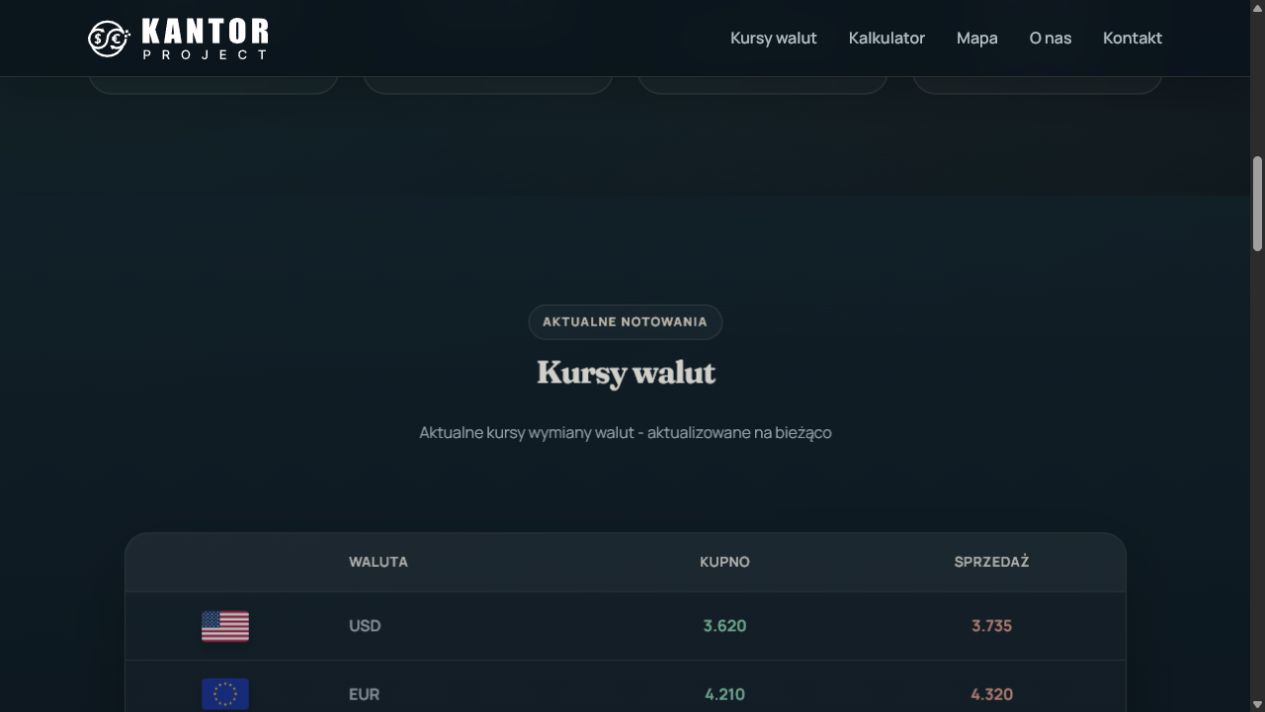 Kantor Project — Актуальні курси валют